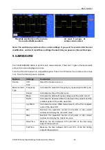 Предварительный просмотр 43 страницы Hantek DSO5000 Series User Manual