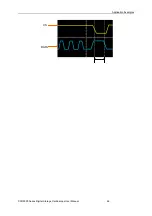 Предварительный просмотр 71 страницы Hantek DSO5000 Series User Manual