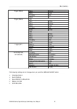 Preview for 52 page of Hantek DSO5000BM Series User Manual