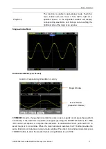 Preview for 22 page of Hantek DSO8000E Series User Manual