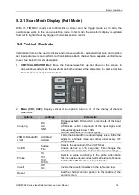 Preview for 23 page of Hantek DSO8000E Series User Manual