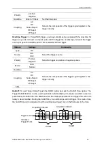 Preview for 35 page of Hantek DSO8000E Series User Manual