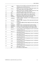 Preview for 38 page of Hantek DSO8000E Series User Manual