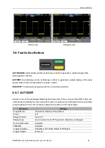 Preview for 43 page of Hantek DSO8000E Series User Manual