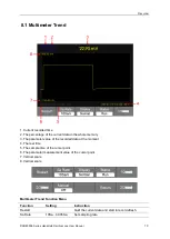 Preview for 75 page of Hantek DSO8000E Series User Manual