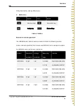 Preview for 23 page of Hantek HBT3000 Series User Manual