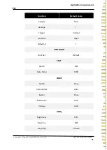 Предварительный просмотр 57 страницы Hantek HBT3000 Series User Manual