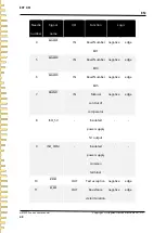 Preview for 60 page of Hantek HBT3000 Series User Manual