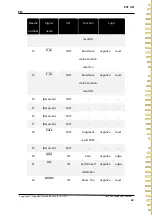 Preview for 61 page of Hantek HBT3000 Series User Manual