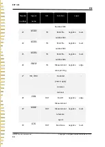 Preview for 62 page of Hantek HBT3000 Series User Manual