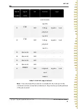 Preview for 63 page of Hantek HBT3000 Series User Manual