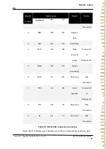 Preview for 71 page of Hantek HBT3000 Series User Manual