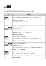 Preview for 12 page of Hantek HDM3000 Quick Manual