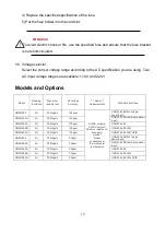 Предварительный просмотр 22 страницы Hantek HDM3000 User Manual