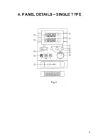 Preview for 11 page of Hantek HT3003PE Instruction Manual