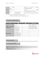 Preview for 18 page of HANTEL HTP-1900 User Manual