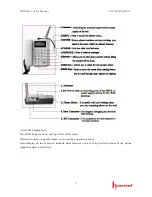 Предварительный просмотр 11 страницы HANTEL HTP-800 User Manual