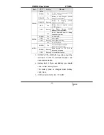 Preview for 20 page of HANTEL HTT-800A User Manual