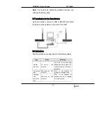 Preview for 25 page of HANTEL HTT-800A User Manual