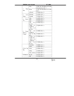 Preview for 100 page of HANTEL HTT-800A User Manual