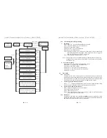 Preview for 9 page of Hanter HM 2088 User Manual