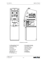 Preview for 6 page of Hantle 1700w Operator'S Manual