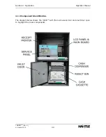 Preview for 55 page of Hantle T4000 Operator'S Manual