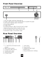 Preview for 12 page of HANTZ HELIOS H4000 User Manual