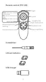 Предварительный просмотр 4 страницы Hanvon Go Go Bird 102 User Manual