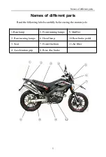 Предварительный просмотр 8 страницы Hanway XRAY125S 2019 Operation Manual