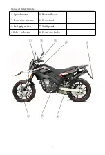 Предварительный просмотр 9 страницы Hanway XRAY125S 2019 Operation Manual