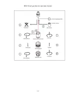 Preview for 15 page of Hanwei BS03 Operation Manual