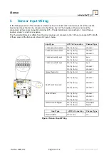 Preview for 10 page of Hanwell IM4772 iSense Instruction Manual