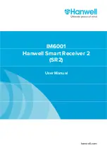 Hanwell IM6001 User Manual preview