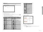 Preview for 57 page of Hanwha Techwin ARN-810S User Manual