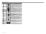 Preview for 122 page of Hanwha Techwin ARN-810S User Manual