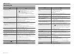 Preview for 124 page of Hanwha Techwin ARN-810S User Manual