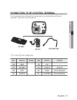 Предварительный просмотр 17 страницы Hanwha Techwin HCZ-6320N User Manual