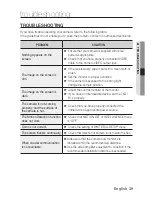 Preview for 39 page of Hanwha Techwin HCZ-6320N User Manual