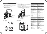 Предварительный просмотр 2 страницы Hanwha Techwin SBP-300KM Quick Start Manual