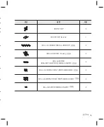 Предварительный просмотр 5 страницы Hanwha Techwin SBP-300NB User Manual