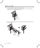 Предварительный просмотр 10 страницы Hanwha Techwin SBP-300NB User Manual