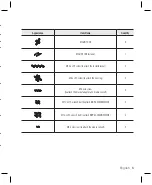 Предварительный просмотр 19 страницы Hanwha Techwin SBP-300NB User Manual