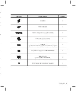 Предварительный просмотр 32 страницы Hanwha Techwin SBP-300NB User Manual