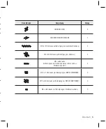 Предварительный просмотр 45 страницы Hanwha Techwin SBP-300NB User Manual