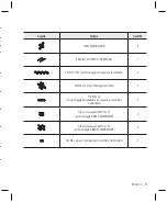 Предварительный просмотр 58 страницы Hanwha Techwin SBP-300NB User Manual