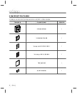 Предварительный просмотр 83 страницы Hanwha Techwin SBP-300NB User Manual