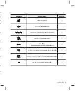 Предварительный просмотр 84 страницы Hanwha Techwin SBP-300NB User Manual