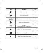 Предварительный просмотр 110 страницы Hanwha Techwin SBP-300NB User Manual