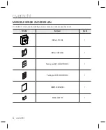 Предварительный просмотр 122 страницы Hanwha Techwin SBP-300NB User Manual